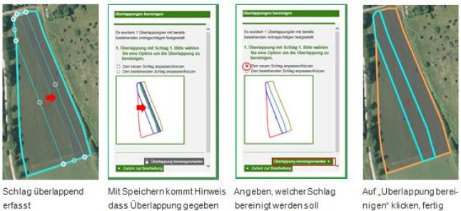 Die Bilderreihe zeigt die Vorgehensweise beim Erstellen von Nutzungsschlägen mit Hilfe der Überlappungsfunktion